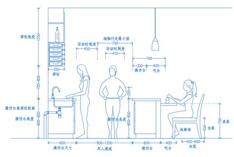 會客廳|會客廳、客廳尺寸指引！HJSJ